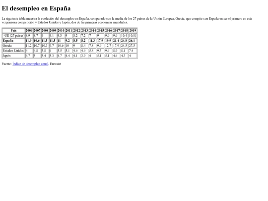 tabla1avz screenshot