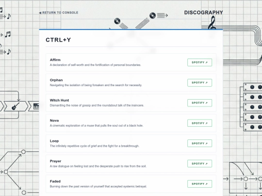 music/Discography screenshot
