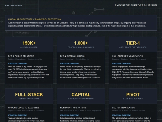 portfolio/liaison-administration screenshot