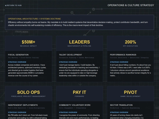 portfolio/operations-culture screenshot