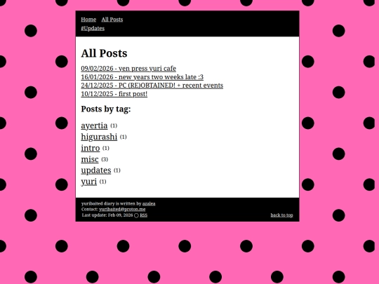 blog/info/all_posts screenshot