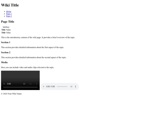 tetststswiki screenshot