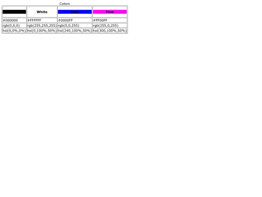 table screenshot