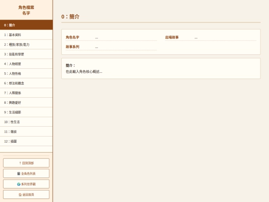 maincontent_cn/characters_cn/profile_template screenshot