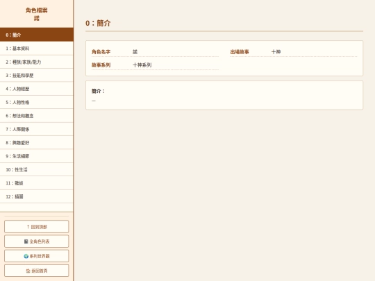 maincontent_cn/characters_cn/tengods_characters_cn/profile_no screenshot