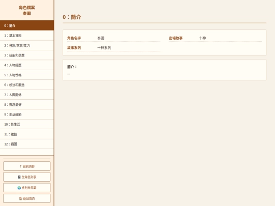 maincontent_cn/characters_cn/tengods_characters_cn/profile_tetu screenshot