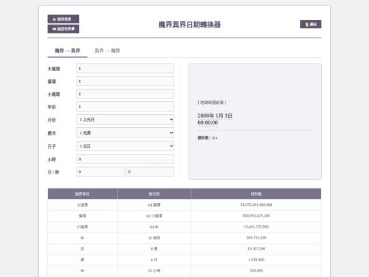 maincontent_cn/makai_cn/makai_worldsetting_dateconverter_cn screenshot