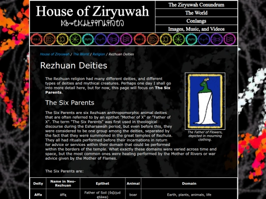 TheWorld/religion/RezhuanDeities screenshot