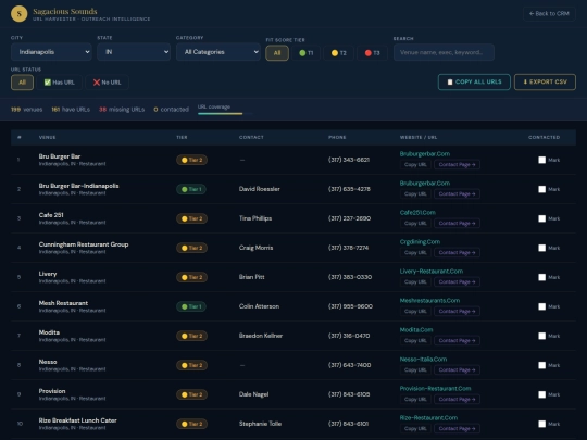 crm/url_harvester screenshot