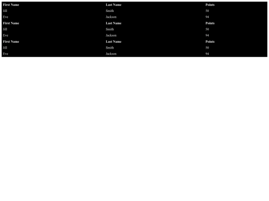 tables screenshot