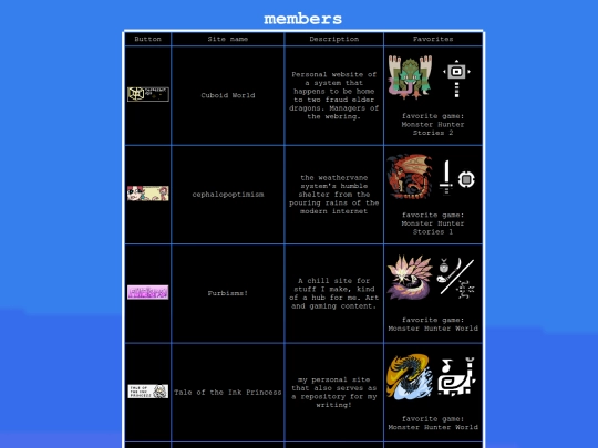 rehaul/webring/members screenshot