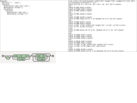 node_modules/railroad-diagrams/generator screenshot