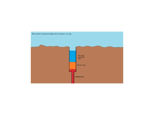 geyser screenshot