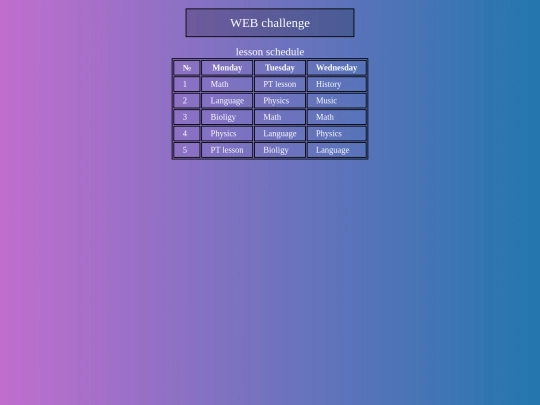task1 screenshot