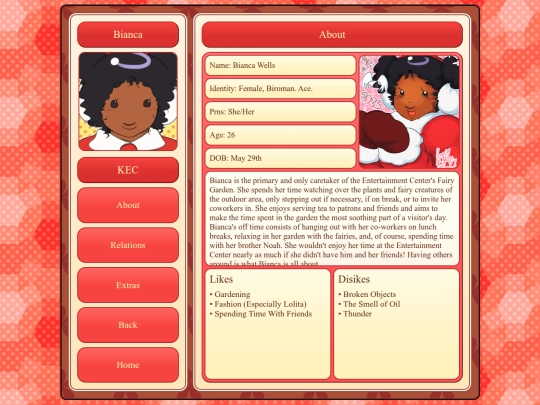 characters/kec/bianca screenshot
