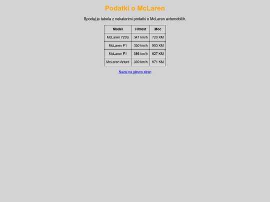tabela screenshot