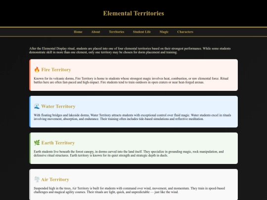 territories screenshot