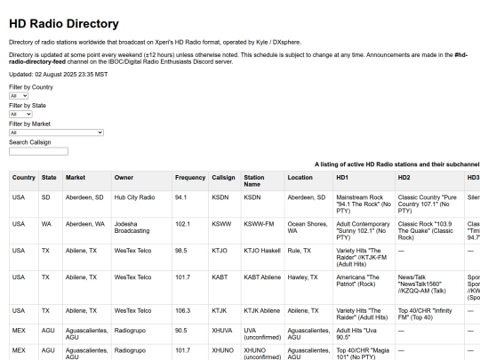 accessible screenshot