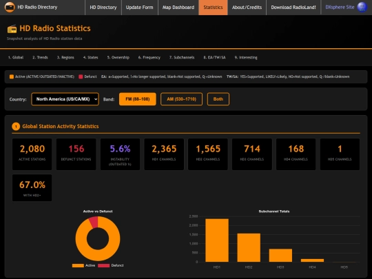 statistics_2 screenshot