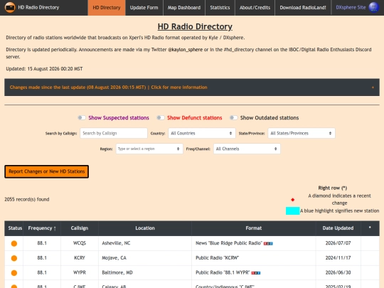 test_index screenshot