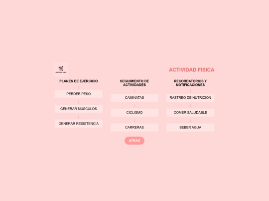 actividadF screenshot