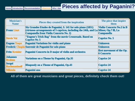 Influences screenshot