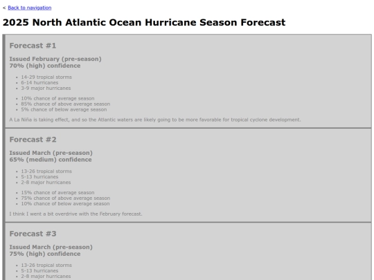 unofficial_hur_forecasts/2025_natl screenshot