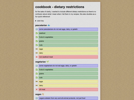 food/diets screenshot