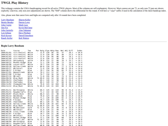 all-usga screenshot