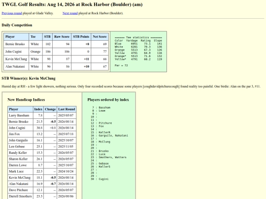 daily-2026-08-14am screenshot