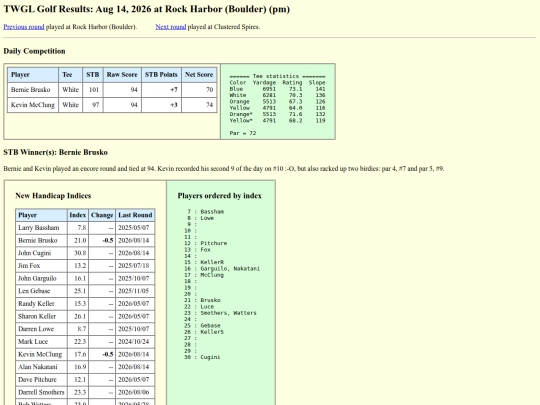 daily-2026-08-14pm screenshot
