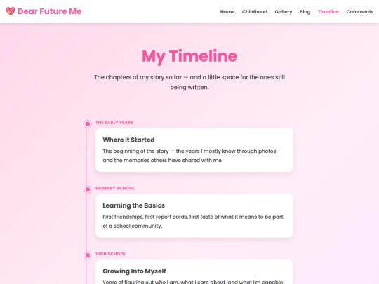 timeline screenshot