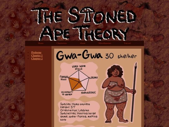 characters screenshot
