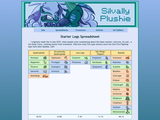 starterlegs screenshot