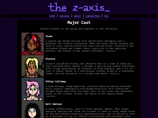 characters screenshot
