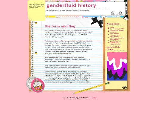 genderfluidhistory screenshot
