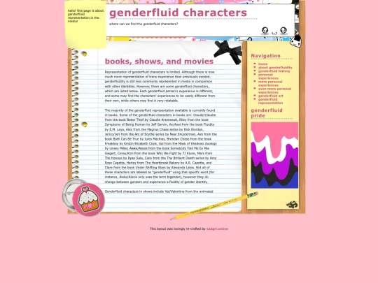 genderfluidrep screenshot