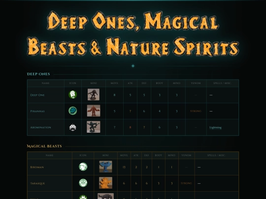 beasts screenshot