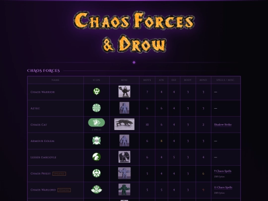 drow screenshot