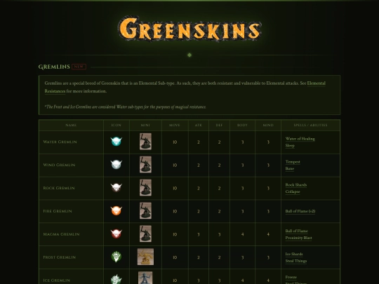 greenskins screenshot