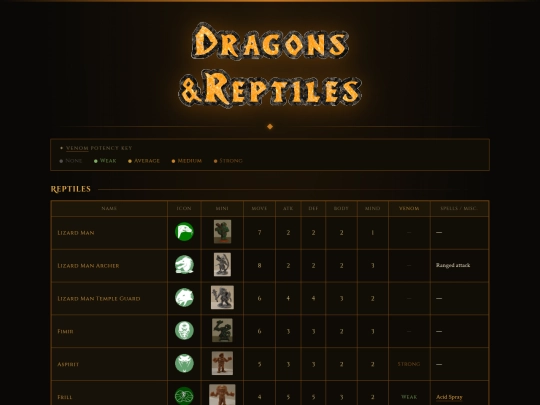 reptiles screenshot