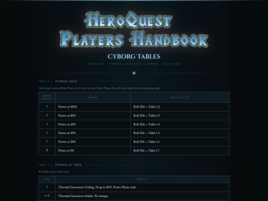 tables screenshot