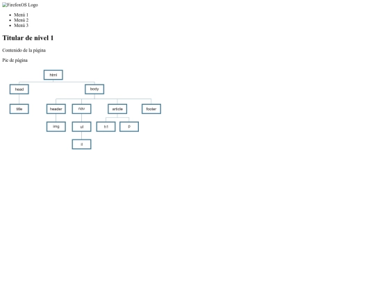 modulo1_p2p2 screenshot