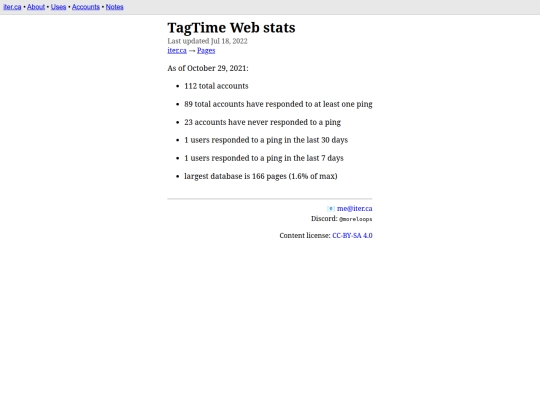 p/ttw-stats screenshot