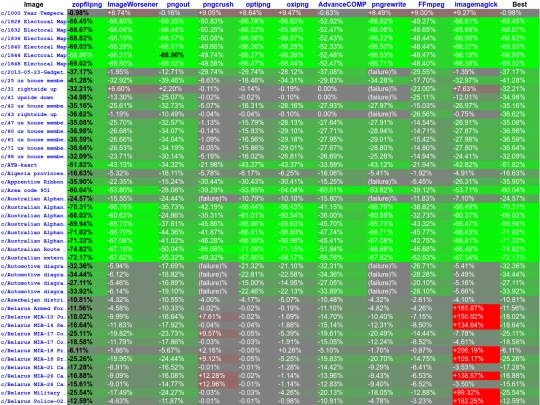 pngcomp screenshot