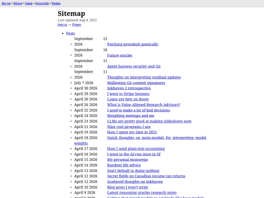 sitemap screenshot