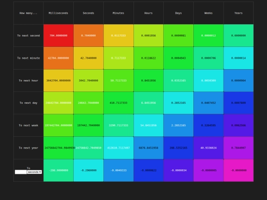 test/remaining screenshot