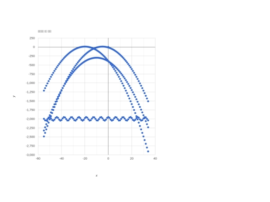 function screenshot