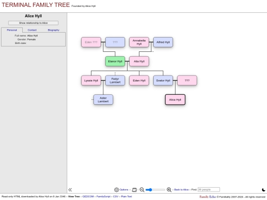 familyreal screenshot