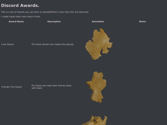 DiscordAwards/Awards screenshot